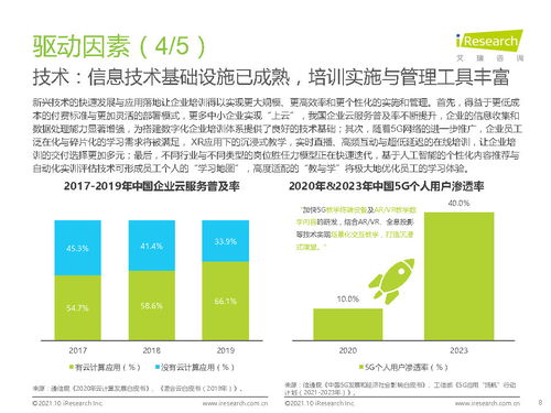 科技賦能與服務(wù)縱深 中國企業(yè)培訓(xùn)行業(yè)的發(fā)展路徑——以健康咨詢服務(wù)為例