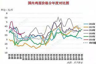 大商所:加快推進集裝箱運力期貨和乙二醇、苯乙烯期權(quán)上市